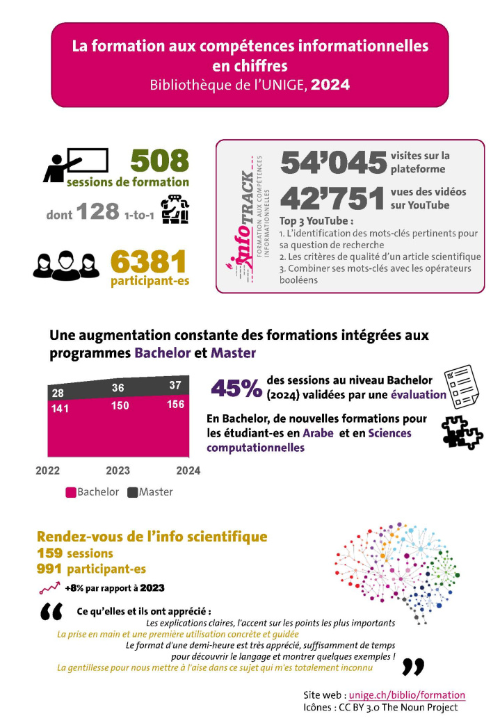 2017_infographie_CI_v4.png